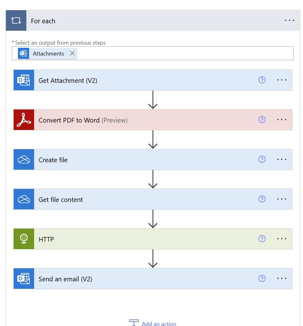Power Automate file processing workflow